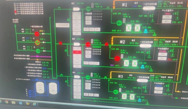 Why is my ro system not working？